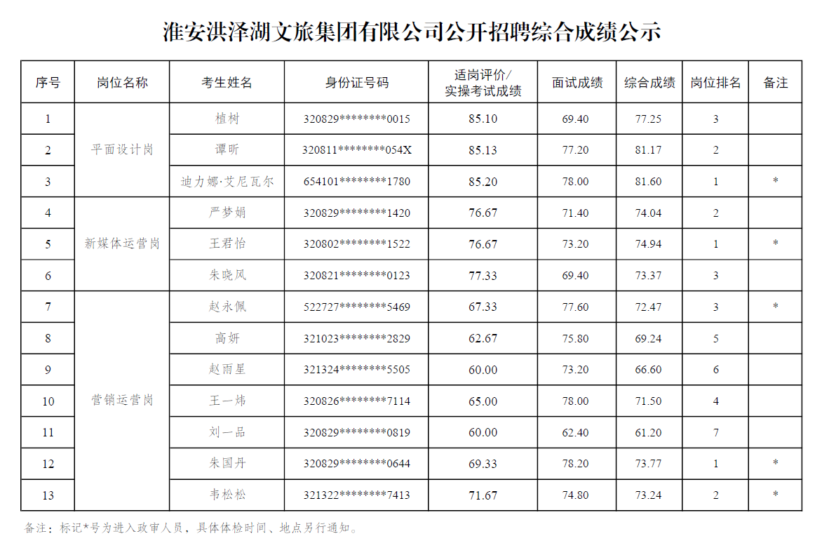 微信圖片_2025-08-16_185332_387.png